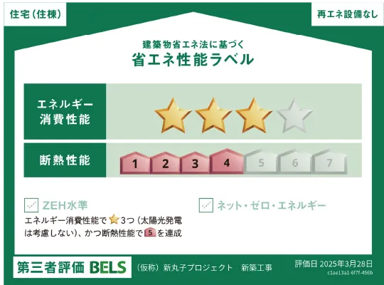 省エネ性能ラベル