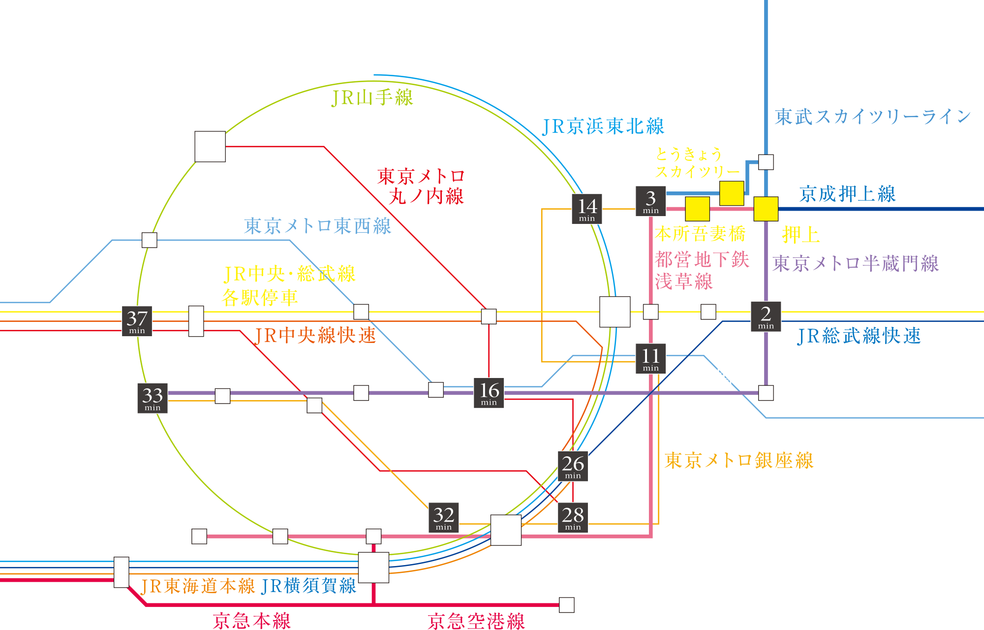 路線図